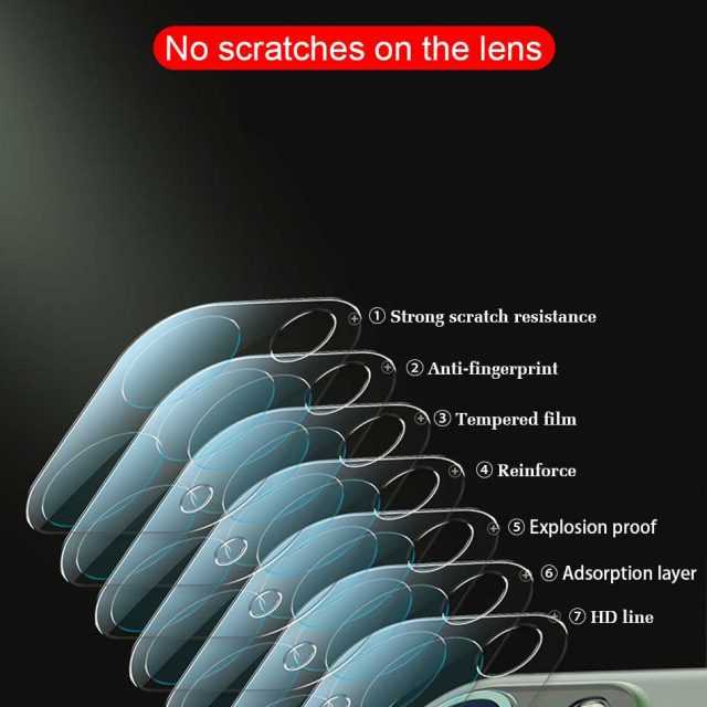 iPhone Camera Lens Cover