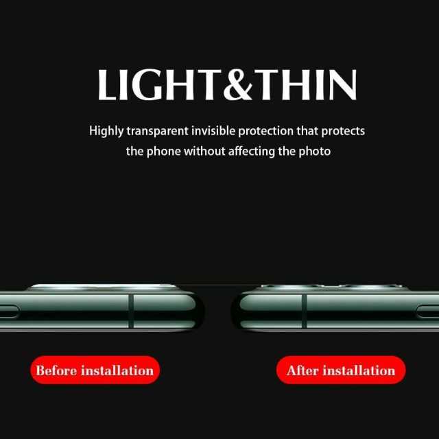 iPhone Camera Lens Cover