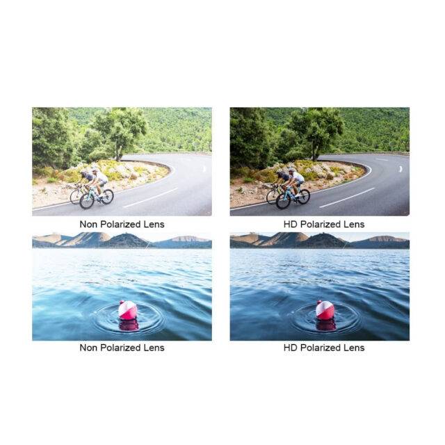 Polarized Photochromic Sunglasses