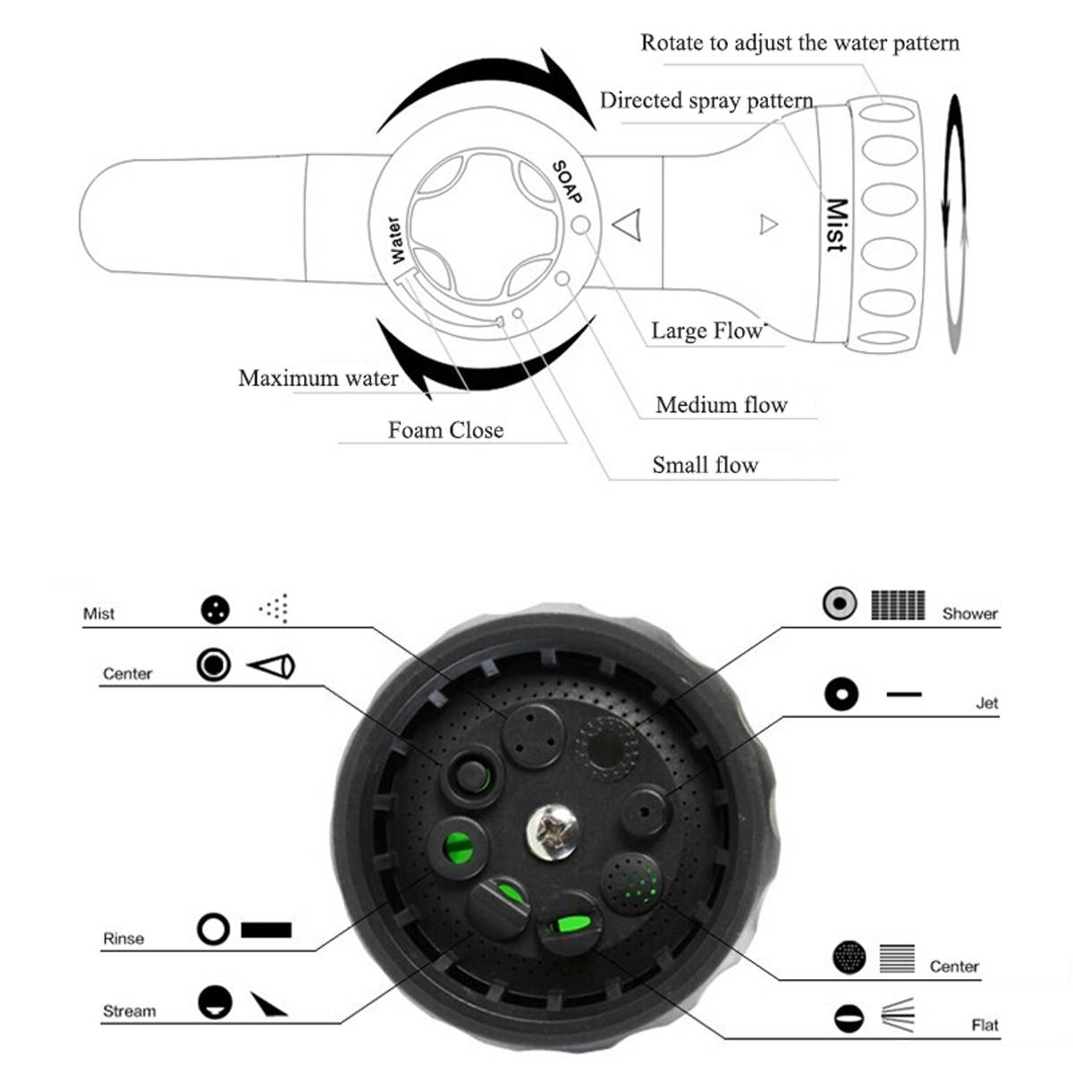 Hose Sprayer Nozzle