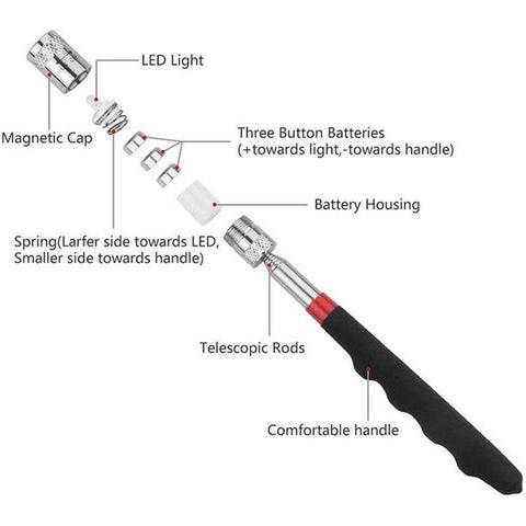 Magnetic Pick Up Tool