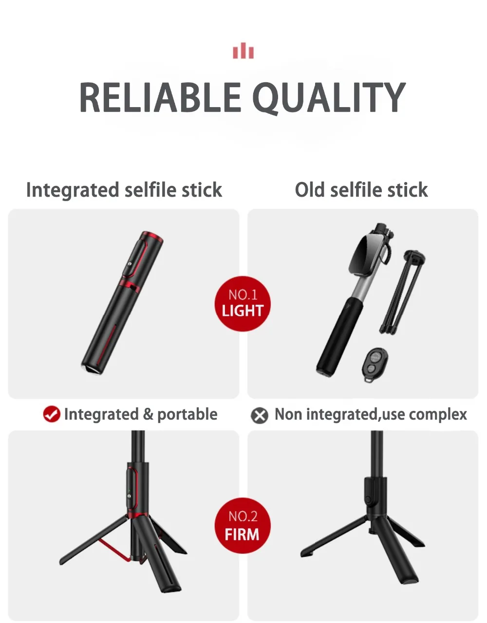 Bluetooth Selfie Stick